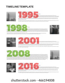 Vector Infographic typographic timeline report template with the biggest milestones, photos, years and description