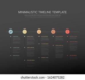 Vector Infographic typography timeline report template 