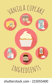 Vector infographic vanilla cupcake with creme frosting recipe template | Vanilla cup cake ingredients icons design | Fairy cake with creme icing ingredients signs with long shadow