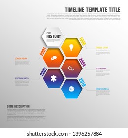 Plantilla de línea de tiempo vertical de tipo Vector Infográfico hecha a partir de hexágonos de color con contenido de texto
