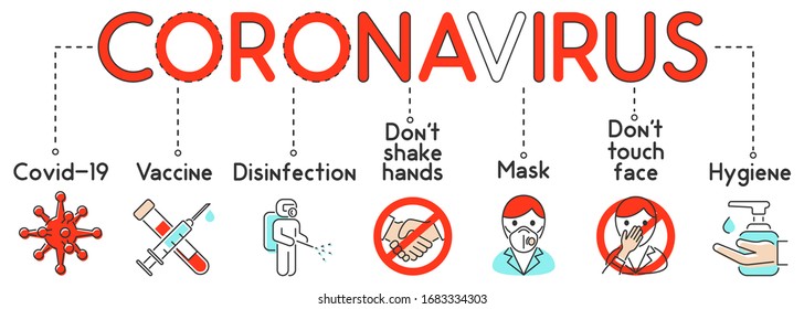 vector infographics about the treatment of the virus. Coronavirus disease named COVID-19, vector illustration