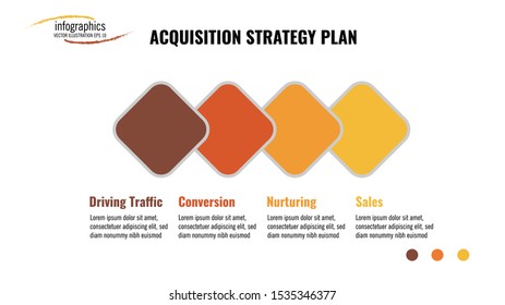 Vector Infographics - Acquisition Strategy Plan, with 4 diamonds step, like driving traffic, conversion, nurturing and sales, can used for presentations,