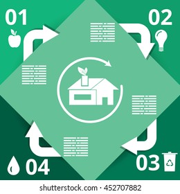 Vector infographics background. Concept green planet.