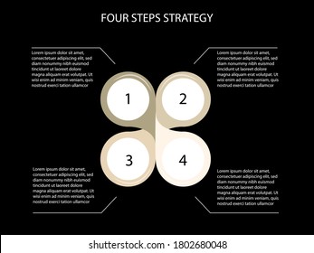Vector infographics for business plan. Business strategy in four steps. Template for business planning. Squared background.