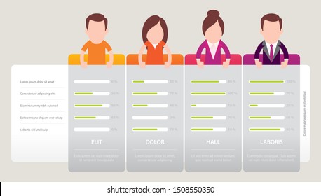 Vector infographics cards for comparing people, products with descriptions