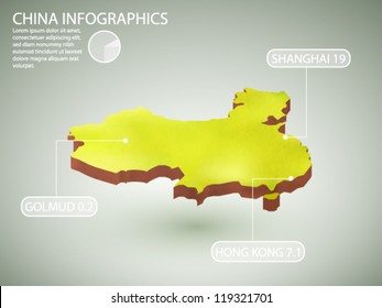 Vector Infographics Of China