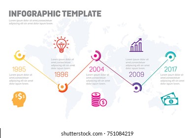 Infografías vectoriales del éxito de la empresa: visiones y planes pasados, presentes y futuros.