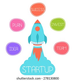 Vector infographics concept of business startup, rocket concept illustration in flat style.