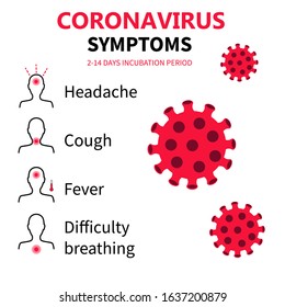 Vector infographics of coronavirus symptoms and risk factors.Human icons of symptoms of Novel coronavirus((2019-nCoV). Isolated on white background.Healtcare and medicine concept