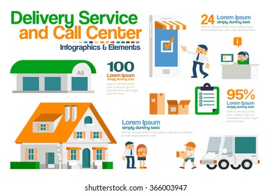 Vector Infographics Delivery Service & Call center, Elements in Workflow.