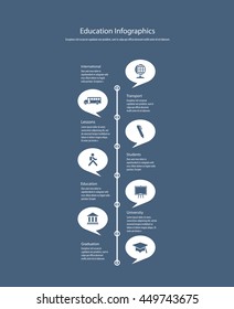 Vector infographics with education icons.