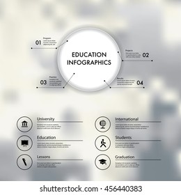 Vector infographics with education icons.