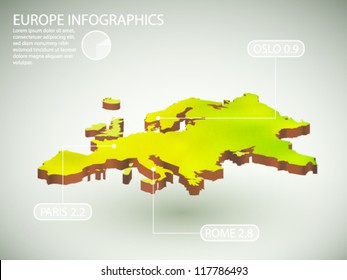 vector infographics of Europe