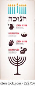 Vector Infographics of famous symbols for the Jewish Holiday Hanukkah (Hebrew)