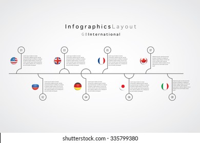 Vector infographics with flags of G8 countries.