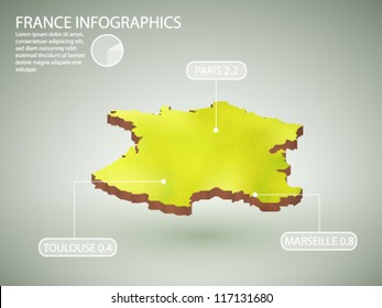 vector infographics of France