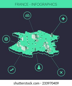 vector infographics of France