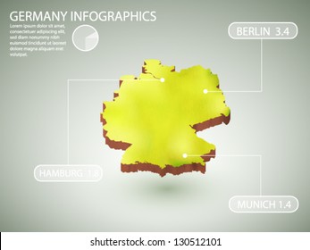 vector infographics of Germany