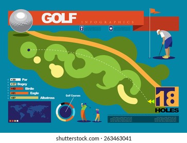 Vector Infographics Goft Game.