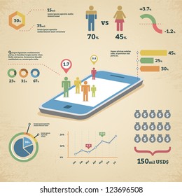 vector infographics illustration containing various statistic elements like charts and icons for finance, sociology and population data.