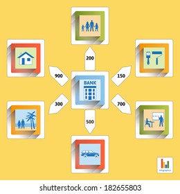 Vector infographics: loans to individuals, mortgage. Cash flow for loans to buy car, for home renovations, on vacation, travel, consumer needs, education, buying a home. Banking services. Real estate.