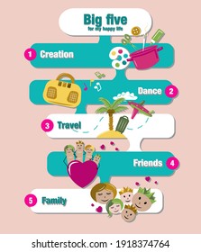 Vector infographics in magically bright colors, cheer up and make every girl smile. The illustration depicts the five most important values for a girl: creativity, dance, travel, friends and family.
