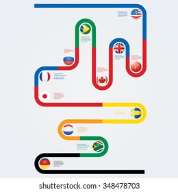 Vector infographics with national flags.