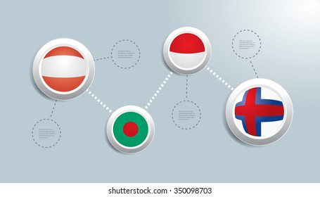 Vector infographics with national flags.