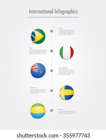Vector infographics with national flags.