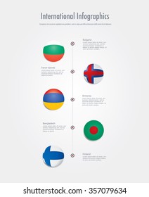 Vector infographics with national flags.