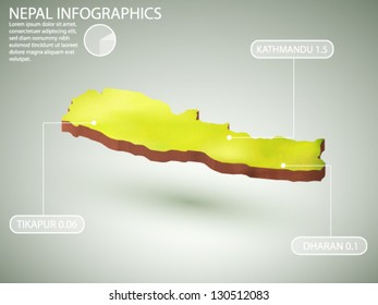 Vector Infographics Of Nepal