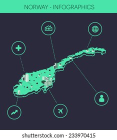 vector infographics of Norway
