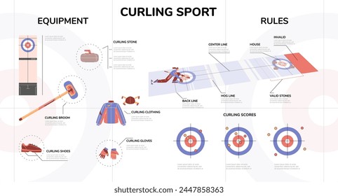 Vector infografías sobre el rizado con las reglas del juego, el equipo y la disposición de la pista con el atleta. Ideal para la gestión deportiva y materiales de entrenamiento.