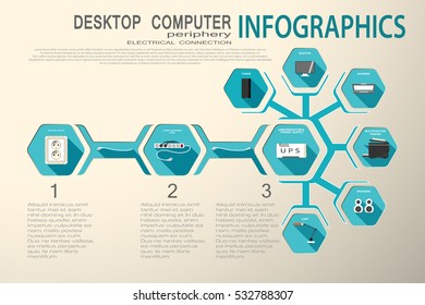 Vector infographics set of desktop computer periphery electrical connection with hexagon icons on the turquoise background with shadow cut from paper.