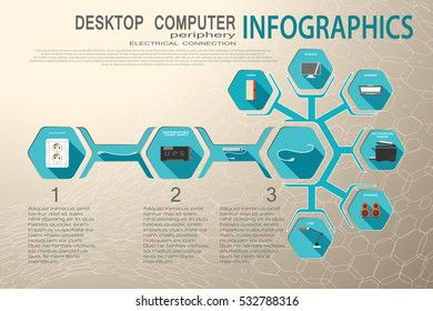 Vector infographics set of desktop computer peripherals electrical connection on the gradient beige background with white pattern and hexagon icons cut from paper.