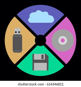 Vector infographics, showing types of recorders in the round chart on a black background