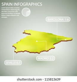 vector infographics of Spain