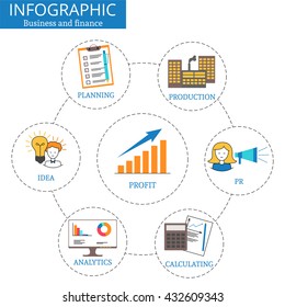 Vector infographics tablets isolated on white background - template for presentation or business infographic concept with 6 consistent options.