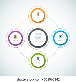 Vector infographics templates with 3D paper label, integrated circles with arrows and lines background. Blank space for content, business, infographic, diagram, infographs, flowchart, process diagram