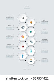 Vector infographics timeline design with 3D paper label, integrated hexagon for 10 steps. Blank space for content, business, infographic,  infograph, flowchart, process diagram, time line, workflow