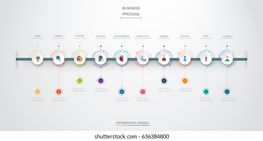 Vector infographics timeline design template with 10 option and integrated circles background. For content, business, infographic, diagram, digital network, flowchart, process diagram, time line