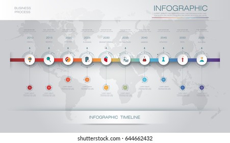 Vector infographics timeline design template with 3D paper label and graph 10 steps options. For workflow layout diagram, infograph business, infographic, flowchart, process diagram, time line, chart