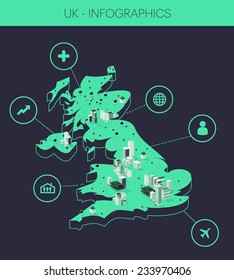 vector infographics of United Kingdom