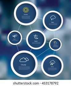 Vector infographics with weather forecast icons.