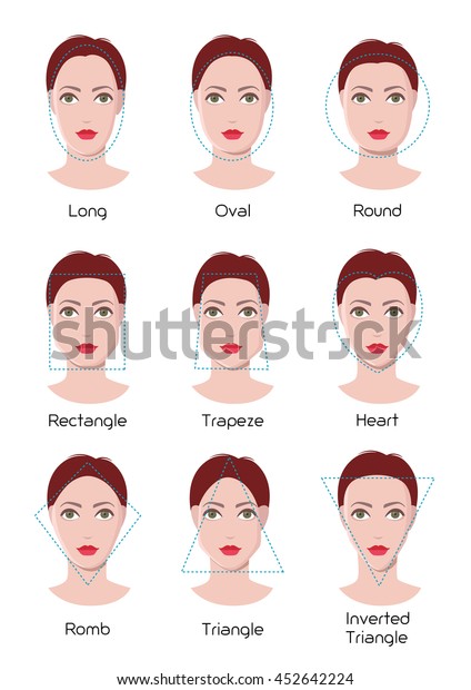 Vector Infographics Woman Face Types Nine Stock Vector (Royalty Free ...