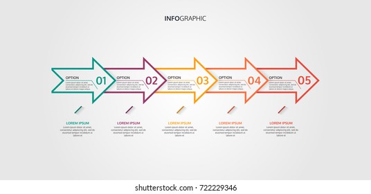 Vector Infographics.Timeline design with 5 steps,arrows.Vector linear infographic element.