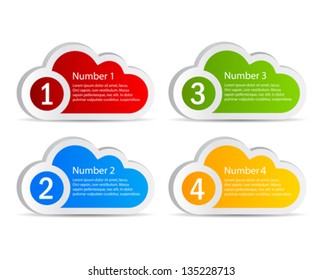 Vector information clouds