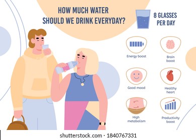 Vector Informational Banner With Infographics Of Benefit And Amount Of Drinking Pure Water Per Day For Need The Human Body. People Drinks Potable Water Everyday. Healthy Lifestyle.