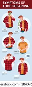 Vector informational banner with text and infographic of food poisoning symptoms. Man suffers from nausea and vomiting, abdominal pain and diarrhea, fever and loss of appetite.