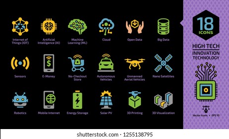 Vector innovation technology color glyph icon set on a black background with high tech smart digital wireless system for future business: internet of things, artificial intelligence, machine learning